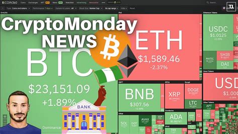 Per BITCOIN è il miglior Gennaio dal 2013 CryptoMonday NEWS w05 23