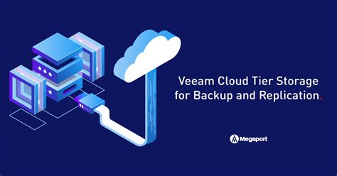 Veeam Cloud Tier For Backup And Replication Megaport