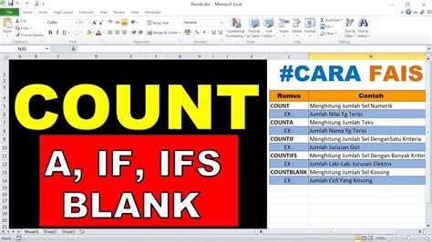 Cara Menggunakan Rumus Count Counta Countif Countifs Countblank