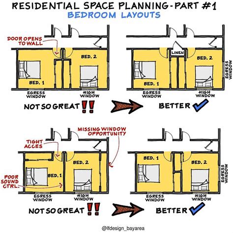 Luis Furushio On Instagram When It Comes To Designing A Bedroom