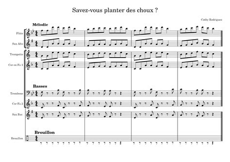 Savez Vous Planter Des Choux En Deux Voix Sheet Music For Trombone