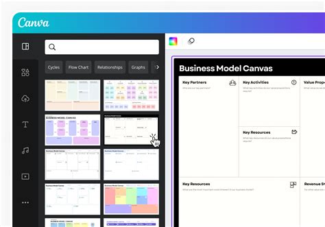 Business Model Canvas Créateur En Ligne And Modèles Canva