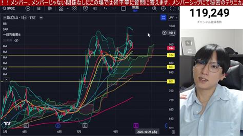 101、日本株上げてくれ！！海外勢が日本株売り仕掛け。高配当株急落。個人投資家高値掴み急増。日経平均急騰サイン見逃すな‼️円安加速でドル円