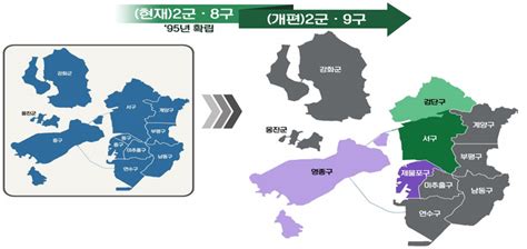 인천시 제물포·영종·검단구 신설27년 만에 행정구역 개편 산 넘어 산 네이트 뉴스