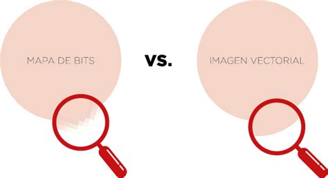 Diferencia Entre Una Imagen Vectorial Y Un Mapa De Bits Esta Diferencia