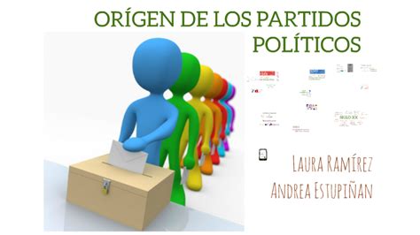 OrÍgen De Los Partidos PolÍticos By Laura Ramírez On Prezi