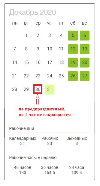 30 декабря 2020 года - сокращенный рабочий день или нет
