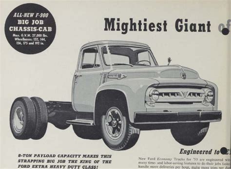 Ford Truck History The Super Duty Ford