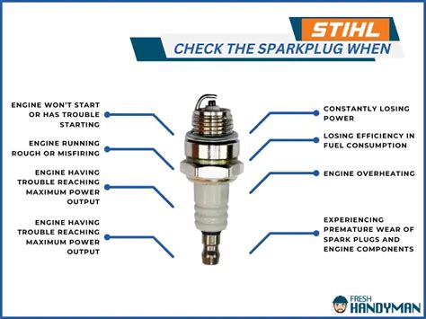 Stihl Chainsaw Spark Plug Gap With Chart A Complete Guide