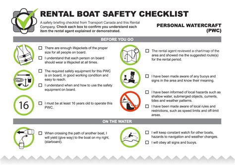 Do You Need A Boating License To Rent A Boat Or Jet Ski