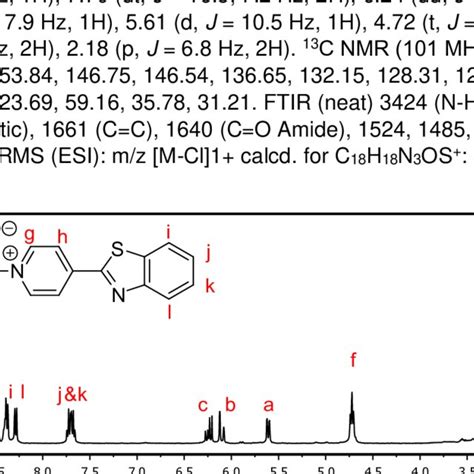 Figure S 5 1 H Nmr Spectrum Of Mvpram Recorded In Dmso D6 Dmso Download Scientific