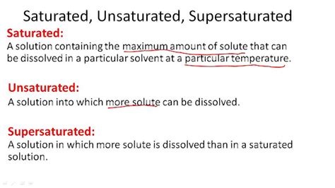 Saturation Video Chemistry Ck 12 Foundation