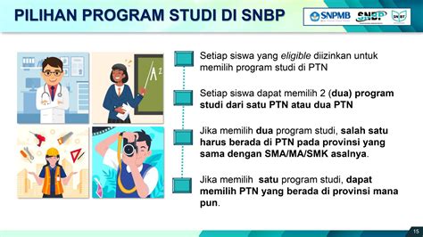 Seleksi Nasional Berdasarkan Prestasi Seleksi Penerimaan Mahasiswa