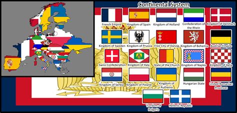 Continental System by truffledude on DeviantArt