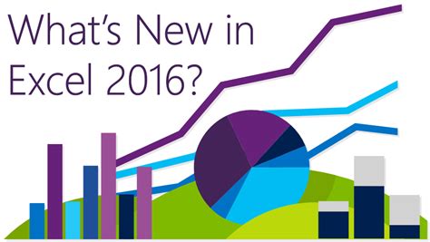 What S New In Excel 2016