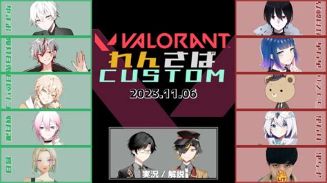 【valorant】蓮鯖かすたむ！~実況解説宴会席~ W 紅月師乃 ありあ 羽月凛 うっでぃ かためのプディング 鬼灯白兎 日色