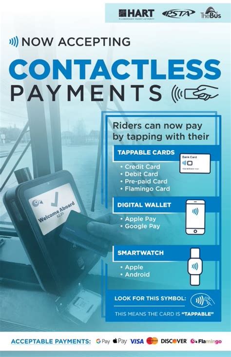 Flamingo Contactless Payments Psta