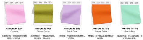 Pantone时装流行色趋势报告：2021 春夏季伦敦时装周 Pantone彩通 站酷zcool