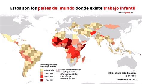 El Trabajo Infantil En El Mundo En Datos Y Gráficos