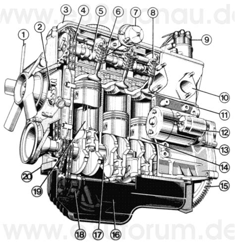 SM Auto Sport Garage: E30 Engine Specification