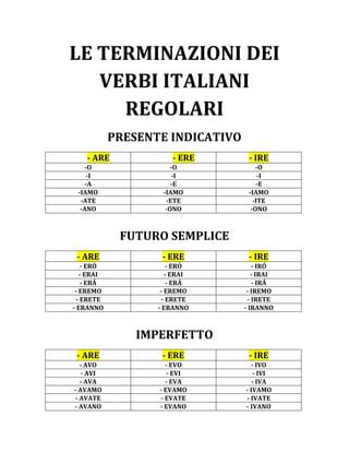 Microsoft Word Le Terminazioni Dei Verbi Italiani Regolari Pdf