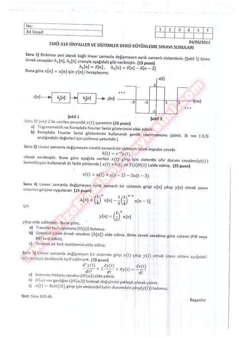 Fırat Üniversitesi Sinyaller ve Sistemler Dersi Bütünleme Soruları