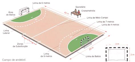 Campo De Andebol Andebol