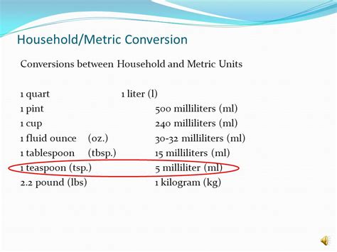 Household Metric Conversion Ppt Video Online Download