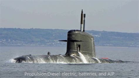 Worlds Best Conventional Attack Submarines Top 12 Submarines Youtube