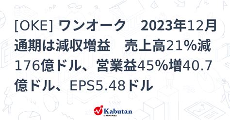 Oke ワンオーク 2023年12月通期は減収増益 売上高21％減176億ドル、営業益45％増407億ドル、eps548ドル 株探