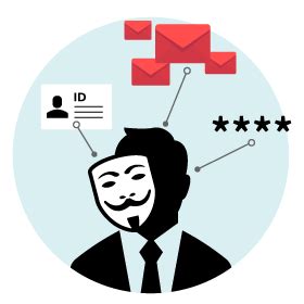 Social Engineering | ESET