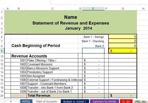 Accounting Worksheet Template Excel Spreadsheet Templates For Business