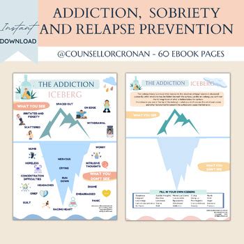 Sobriety Worksheets Relapse Prevention Recovery Aa Addiction Sober