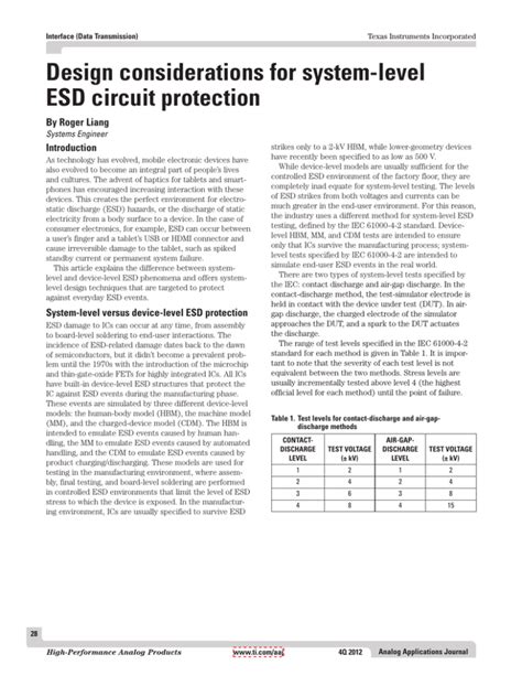 Design Considerations For System Level Esd