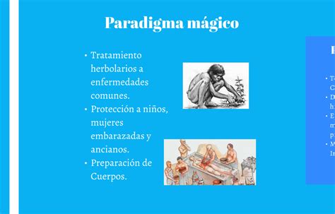 Semana Paradigmas Del Proceso Salud Enfermedad