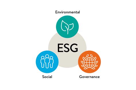 Esg Navigating Responsible Business In A Changing World Center For