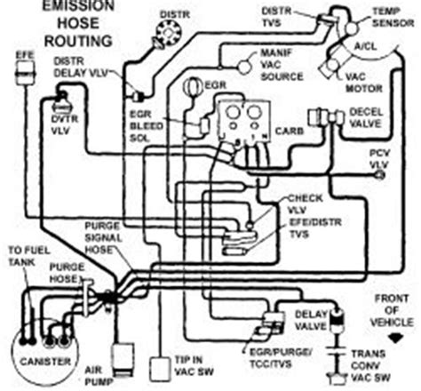 2014 Gmc Sierra 1500 Fuse Box Diagram