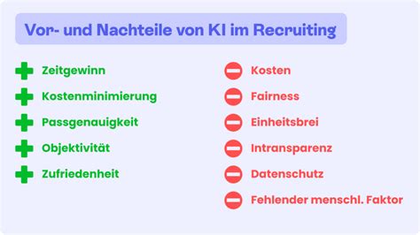 Ai Im Recruiting Magazin Der Spendit Ag