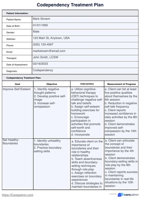 Codependency Worksheets PsychPoint Worksheets Library