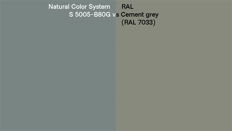 Natural Color System S 5005 B80g Vs Ral Cement Grey Ral 7033 Side By