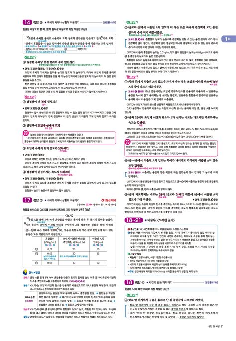 알라딘 미리보기 2025 수능대비 Xistory 자이스토리 수능 연도별 모의고사 고3 국어 언어와 매체 2024년