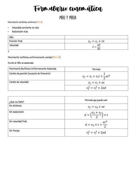 Formulario Cinem Tica Paloma Godoy Udocz