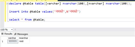 Sql Varchar Vs Nvarchar