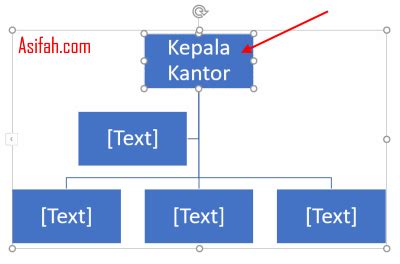 Cara Membuat Struktur Organisasi Di Word Sesuai Kebutuhan