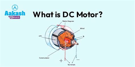 What Is Dc Motor