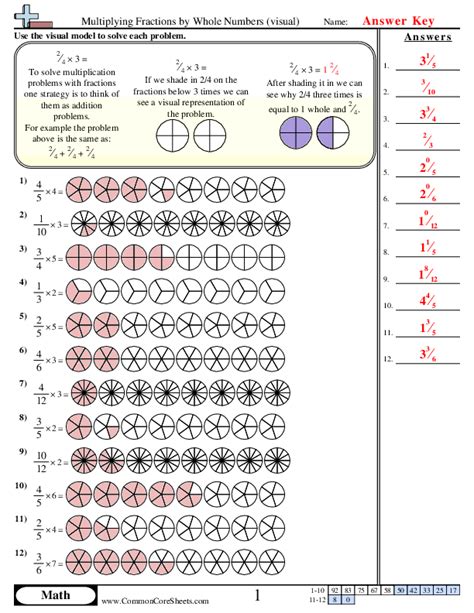 Fraction Worksheets