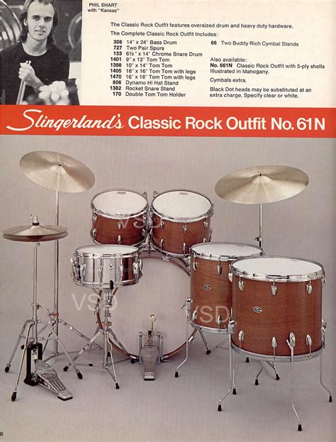 From 1977 1978 Slingerland Drum Catalog Classic Rock Outfit W Drummer