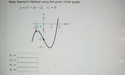 Answered Apply Newtons Method Using The Given… Bartleby