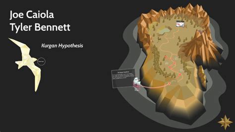 The Kurgan Hypothesis by Joe Caiola on Prezi