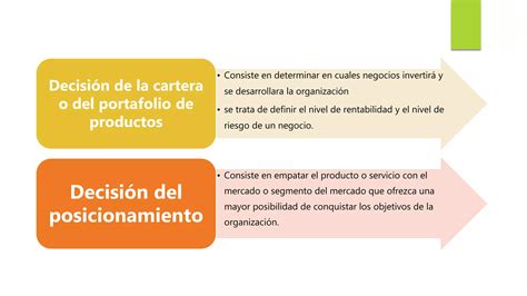 PRINCIPIOS DE PLANIFICACIÓN ESTRATÉGICA PPT